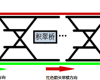 本周五，苏州地铁7号线开启免费试乘