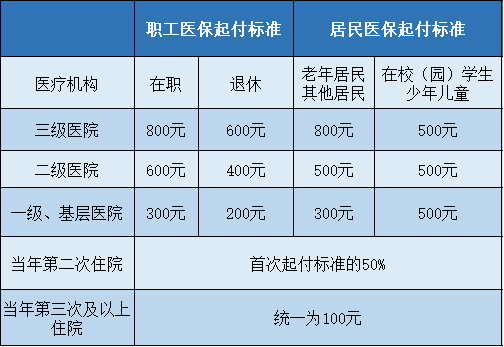 6d8945c344fd6aba00978f85d4a56802.png