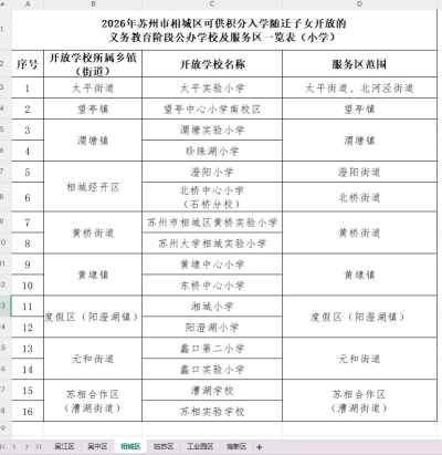 苏州积分入学2(1).png